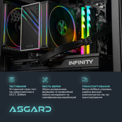 Персональний комп`ютер ASGARD Eitr (A75F.32.S20.57T.16.6214)