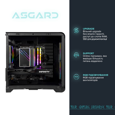 Персональний комп`ютер ASGARD Eitr (A75F.32.S20.57T.16.6214)