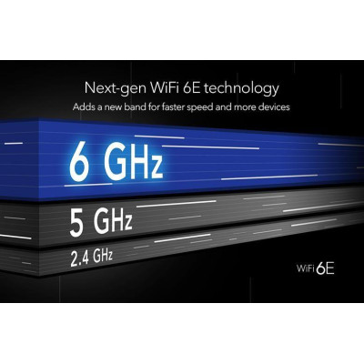 Бездротовий адаптер Netgear A8000 (A8000-100PES)