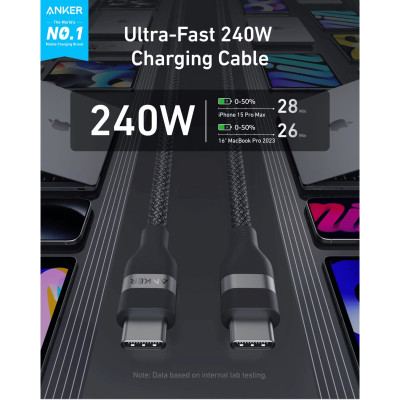 Кабель Anker Upcycled-Braided USB-C - USB-C (M/M), 240W, 1.8 м, Black (A82E2H12) Кабель Anker Upcycled-Braided USB-C - USB-C (M/M), 240W, 1.8 м, Black (A82E2H12)