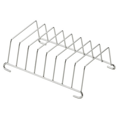 Мультипіч Scandix AFDS 7-17