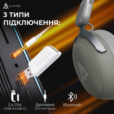 Bluetooth-гарнітура Ajazz AHM08 MAX 3-Mode Grey (AHM08-MAX-GW) Bluetooth-гарнітура Ajazz AHM08 MAX 3-Mode Grey (AHM08-MAX-GW)
