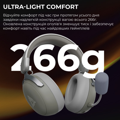 Bluetooth-гарнітура Ajazz AHM08 MAX 3-Mode Grey (AHM08-MAX-GW) Bluetooth-гарнітура Ajazz AHM08 MAX 3-Mode Grey (AHM08-MAX-GW)