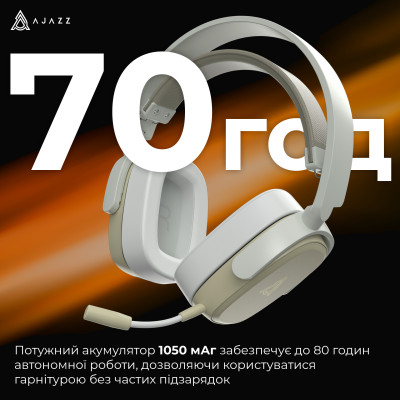 Bluetooth-гарнітура Ajazz AHM09 MAX 3-Mode Grey (AHM09-MAX-GW) Bluetooth-гарнітура Ajazz AHM09 MAX 3-Mode Grey (AHM09-MAX-GW)