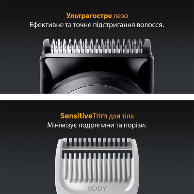 Тример Braun AIO 5520