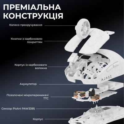 Миша бездротова Ajazz AJ199 Max White (AJ199-MAX-W) Миша бездротова Ajazz AJ199 Max White (AJ199-MAX-W)