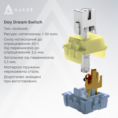 Клавіатура Ajazz AK650 Day Dream Switch Gradient Black USB-C (AK650-DD-BG)
