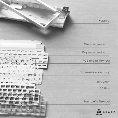 Клавіатура Ajazz AK650 Day Dream Switch Gradient Black USB-C (AK650-DD-BG)