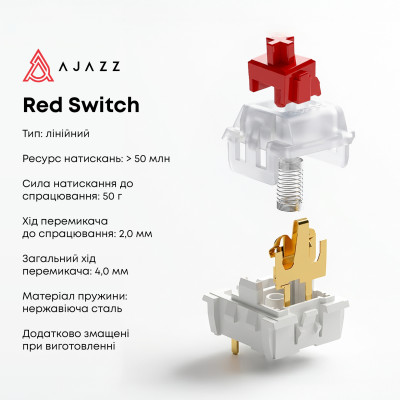 Клавіатура Ajazz AK820 Red Switch White USB-C (AK820-R-W) Клавіатура Ajazz AK820 Red Switch White USB-C (AK820-R-W)