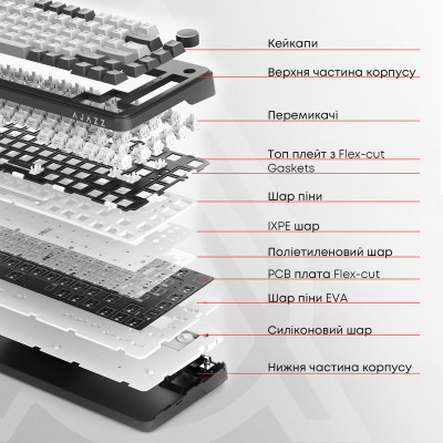 Клавіатура Ajazz AK820 Sea Salt Switch Black USB-C (AK820-SS-BGY) Клавіатура Ajazz AK820 Sea Salt Switch Black USB-C (AK820-SS-BGY)