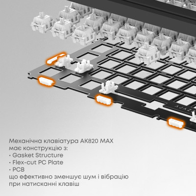 Клавіатура бездротова Ajazz AK820 Max Plus Day Dream Switch Black (AK820MAX-DD-BGY)