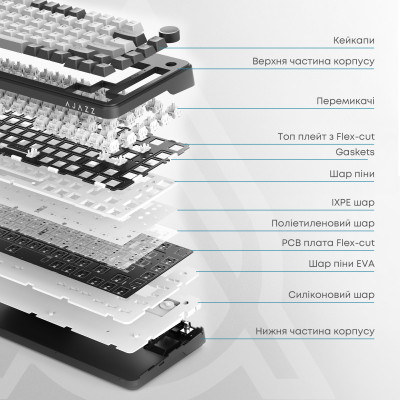 Клавіатура Ajazz AK820 Max Magnetic Switch White (AK820MAX-WM-PWB)