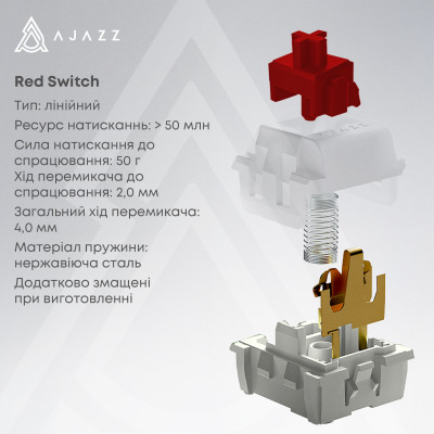Клавіатура Ajazz AK980 Red Switch Black USB-C (AK980-R-BR) Клавіатура Ajazz AK980 Red Switch Black USB-C (AK980-R-BR)