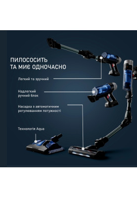 Акумуляторний миючий пилосос Rowenta X-Force 9.6 Aqua Alnimal (RH20C7WO)