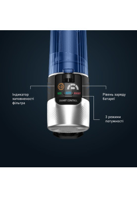 Акумуляторний миючий пилосос Rowenta X-Force 9.6 Aqua Alnimal (RH20C7WO)
