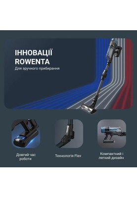 Акумуляторний пилосос Rowenta X-Force Flex 14.80 Animal Aqua RH9BC1WO