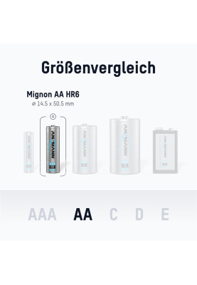 Акумулятори Ansmann AA/HR06 NI-MH 2100 mAh BL 4 шт