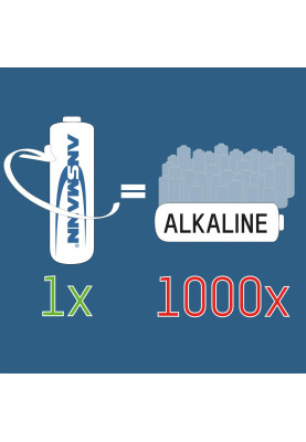 Акумулятори Ansmann AA/HR06 NI-MH 2100 mAh BL 4 шт