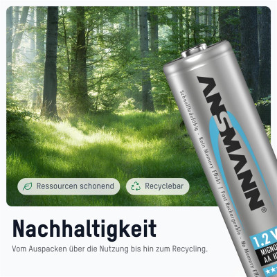 Акумулятори Ansmann AA/HR06 NI-MH 2850 mAh BL 4 шт Акумулятори Ansmann AA/HR06 NI-MH 2850 mAh BL 4 шт