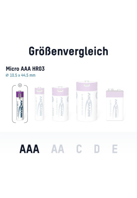 Акумулятори Ansmann AAA/HR03 Li-Ion 500 mAh BL 4 шт