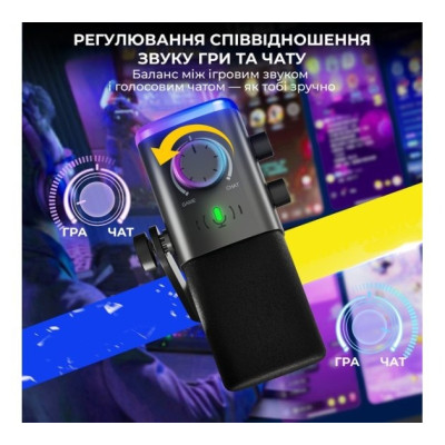 Мікрофон Fifine AM9 Black