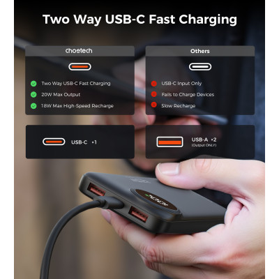 Універсальна мобільна батарея Choetech B791 10000mAh 22.5W Black Універсальна мобільна батарея Choetech B791 10000mAh 22.5W Black