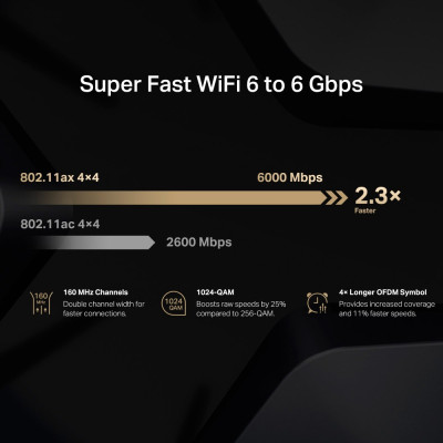 Бездротовий маршрутизатор Mercusys MR90X Бездротовий маршрутизатор Mercusys MR90X
