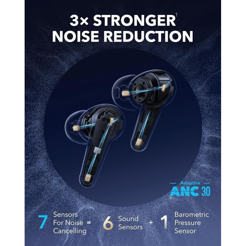 Bluetooth-гарнітура Anker SoundCore Liberty 4 Pro Black Matte (A3954G11)