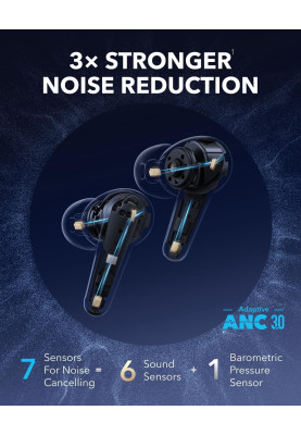 Bluetooth-гарнітура Anker SoundCore Liberty 4 Pro Blue Matte (A3954G31)