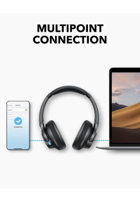 Bluetooth-гарнітура Anker SoundCore Q11i Grey (A3005GA1)