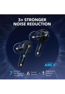 Bluetooth-гарнітура Anker SoundСore Liberty 4 Pro ANC White Matte (A3954G21)