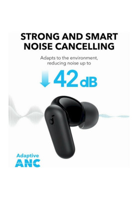Bluetooth-гарнітура Anker SoundСore P30i Black (A3959311)