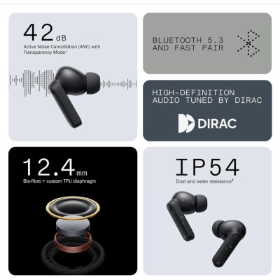 Bluetooth-гарнітура CMF by Nothing Buds B168 Dark Grey (A10600055)
