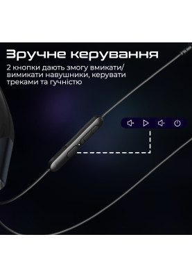Bluetooth-гарнітура Promate Leap-200h Black