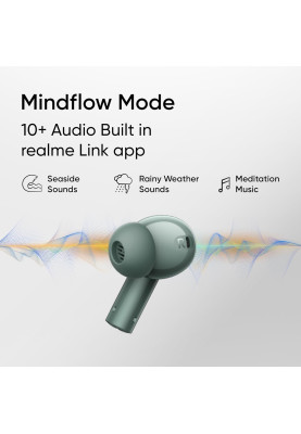 Bluetooth-гарнітура Realme Buds Air 6 Green