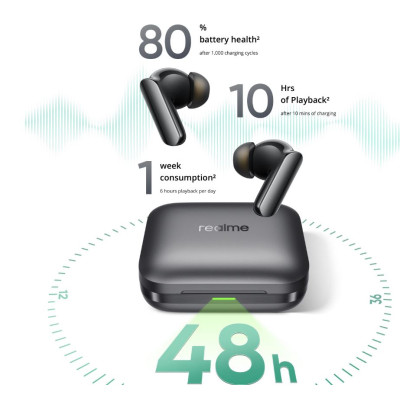 Bluetooth-гарнітура Realme Buds Air 7 Pro Metallic Grey_EU