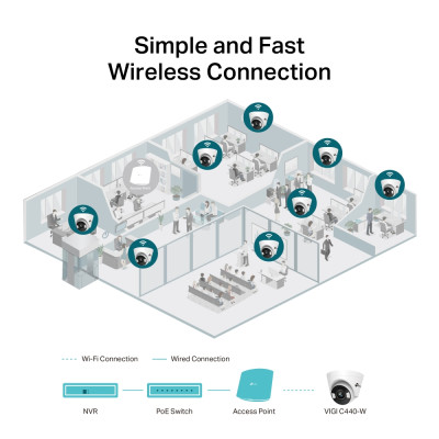 IP камера TP-Link VIGI C440 4 mm IP камера TP-Link VIGI C440 4 mm