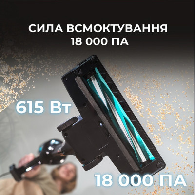 Пилосос Cecotec Conga 700 PowerHead (CCTC-08574) Пилосос Cecotec Conga 700 PowerHead (CCTC-08574)