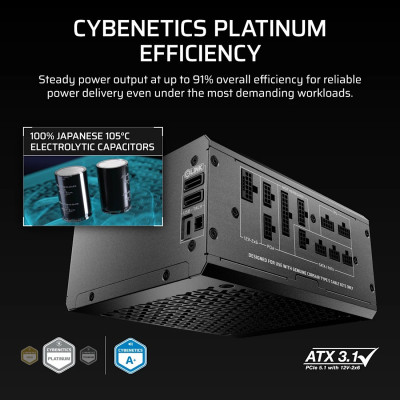 Блок живлення Corsair HX1000i Shift ATX 3.1 1000W (CP-9020265-EU) Блок живлення Corsair HX1000i Shift ATX 3.1 1000W (CP-9020265-EU)