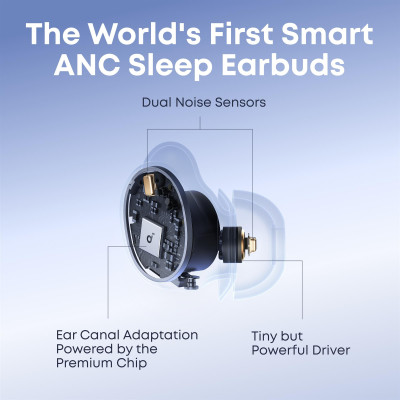 Bluetooth-гарнітура Anker SoundCore Sleep A30 White (D1301G21)