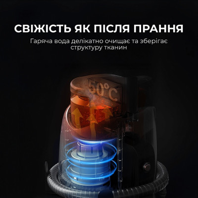 Миючий пилосос Deerma DEM-BY700S Миючий пилосос Deerma DEM-BY700S