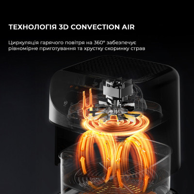 Мультипіч Deerma Air Fryer KZ150 (DEM-KZ150W)