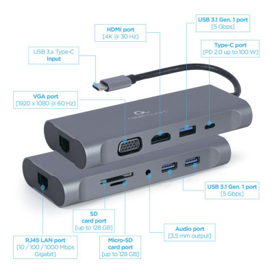 Док станція Cablexpert USB-C 7-в-1 (A-CM-COMBO7-01)