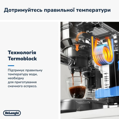 Кавоварка рожкова Delonghi EC 685 BK Dedica