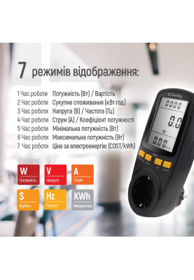 Енергометр цифровий (W/V/A/C/Hz/KWh) СolorWay для розетки (16A/3680W) (CW-VM16-02D)