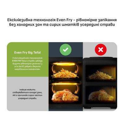 Мультипіч Tefal Easy Fry Crispy Stack EY7528E0 Мультипіч Tefal Easy Fry Crispy Stack EY7528E0