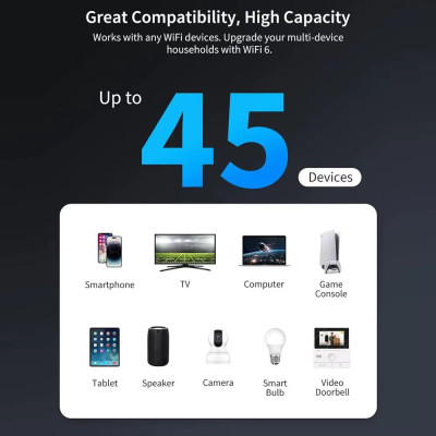Точка доступу Fenvi F-AX3000R Wi-Fi Repeater Dual Band 2.4/5Ghz Signal Booster