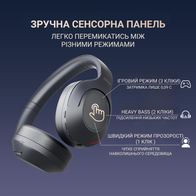 Гарнітура Fifine X3 Black Гарнітура Fifine X3 Black