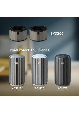 Фільтр для очищувача повітря Philips FY3200/30