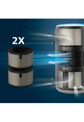 Фільтр для очищувача повітря Philips FY3200/30